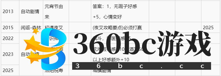 20200327162349.png