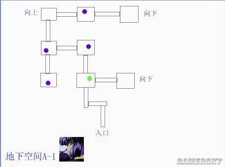 游民星空_