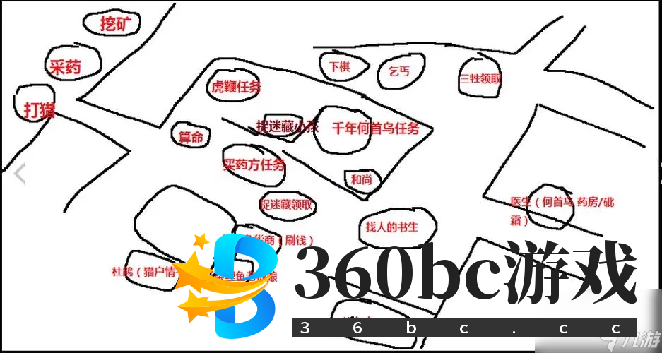 侠客风云传杜康村完美攻略-杜康村全流程攻略分享
