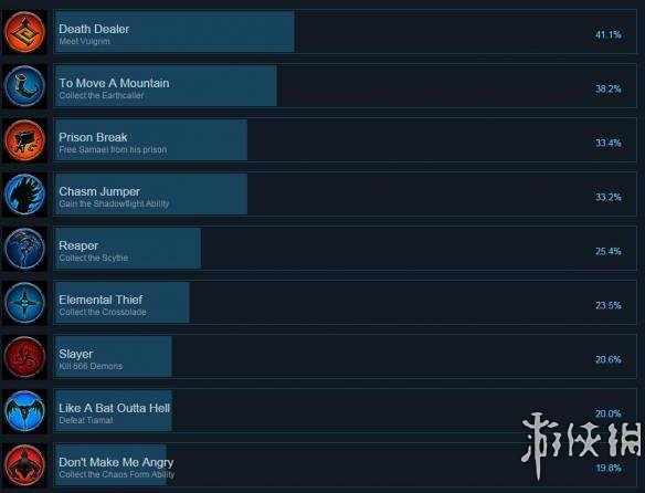 游侠网