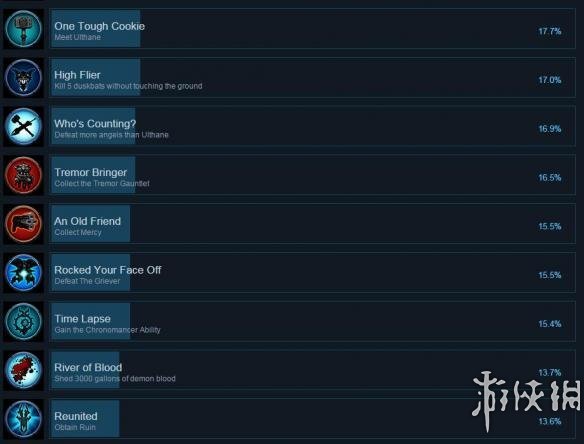 游侠网