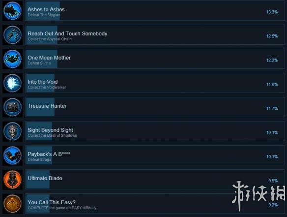 游侠网