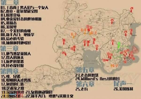 荒野大镖客2攻略大全 全攻略图文详解