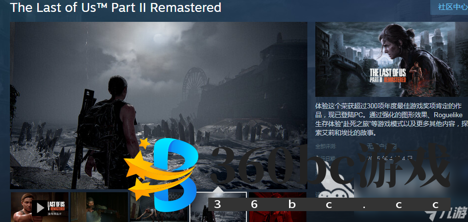 最后生还者2重制版PCsteam叫什么 最后生还者2重制版英文名介绍
