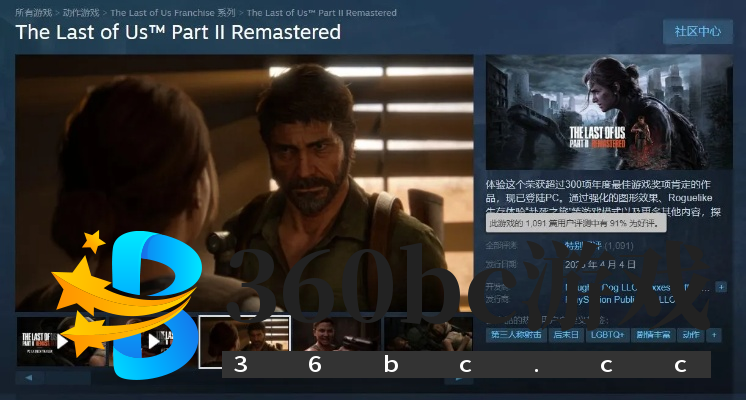 《最后的生还者2重制版》PC版修复崩溃问题