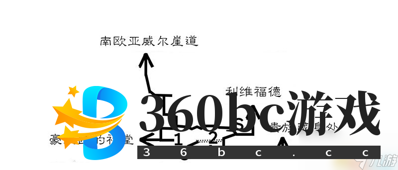 《歧路旅人/八方旅人》全隐藏职业祠堂位置 全隐藏职业boss打法