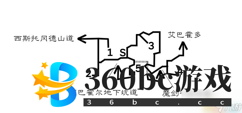 《歧路旅人/八方旅人》全隐藏职业祠堂位置 全隐藏职业boss打法