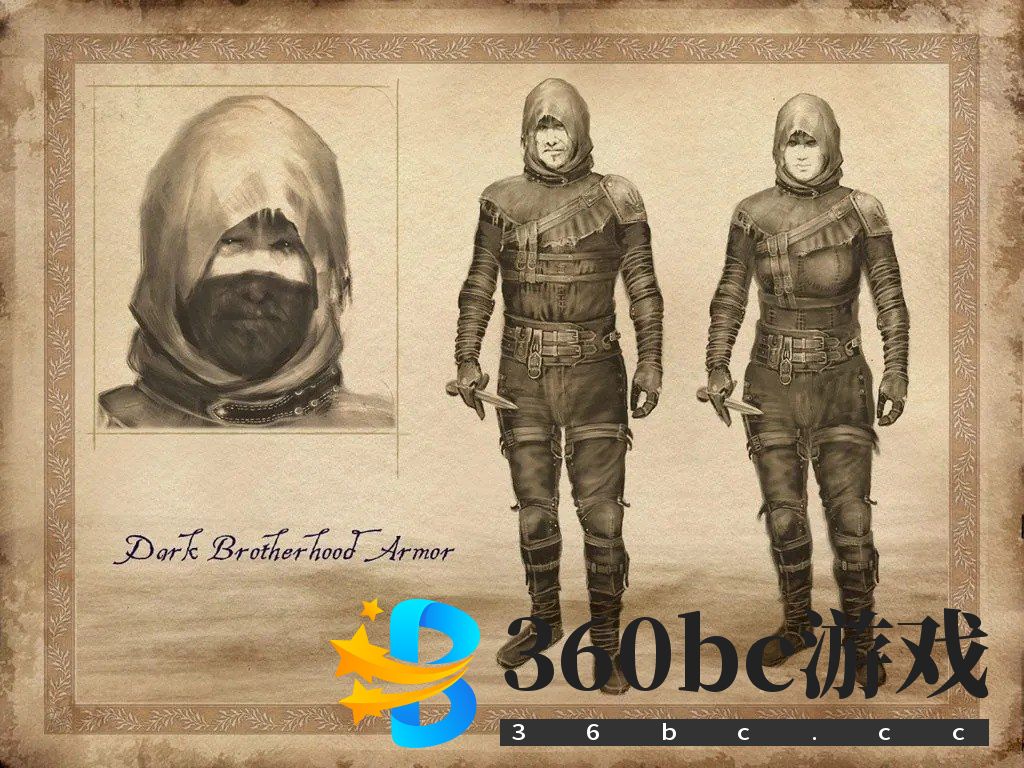 《上古卷轴4：湮没》年度版