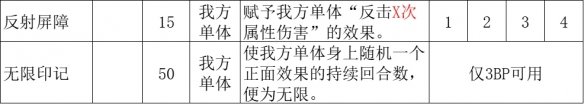 游侠网5