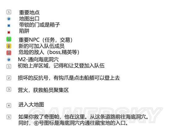 《永恒之柱2》图文攻略 全任务流程及地图指引图文攻略