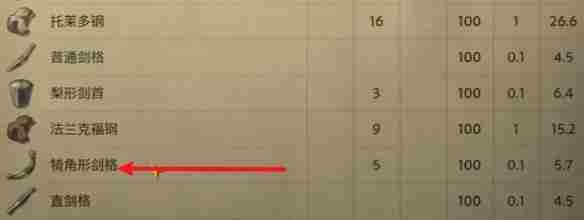 天国拯救2赦免者任务怎么做 天国拯救2赦免者任务流程详细图文版