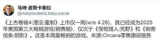 《上古卷轴4：湮灭 重制版》卖爆！跻身美国今年游戏销量前三：仅次于《怪物猎人：荒野》和《刺客信条：影》