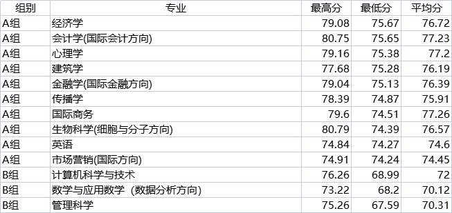 温州肯恩.jpg