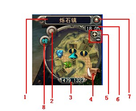 游戏界面