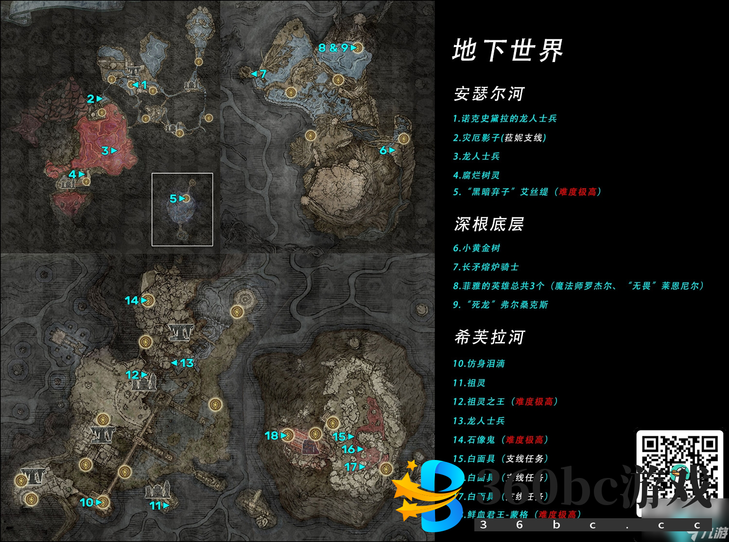 艾尔登法环BOSS顺序怎么选-BOSS顺序选择攻略