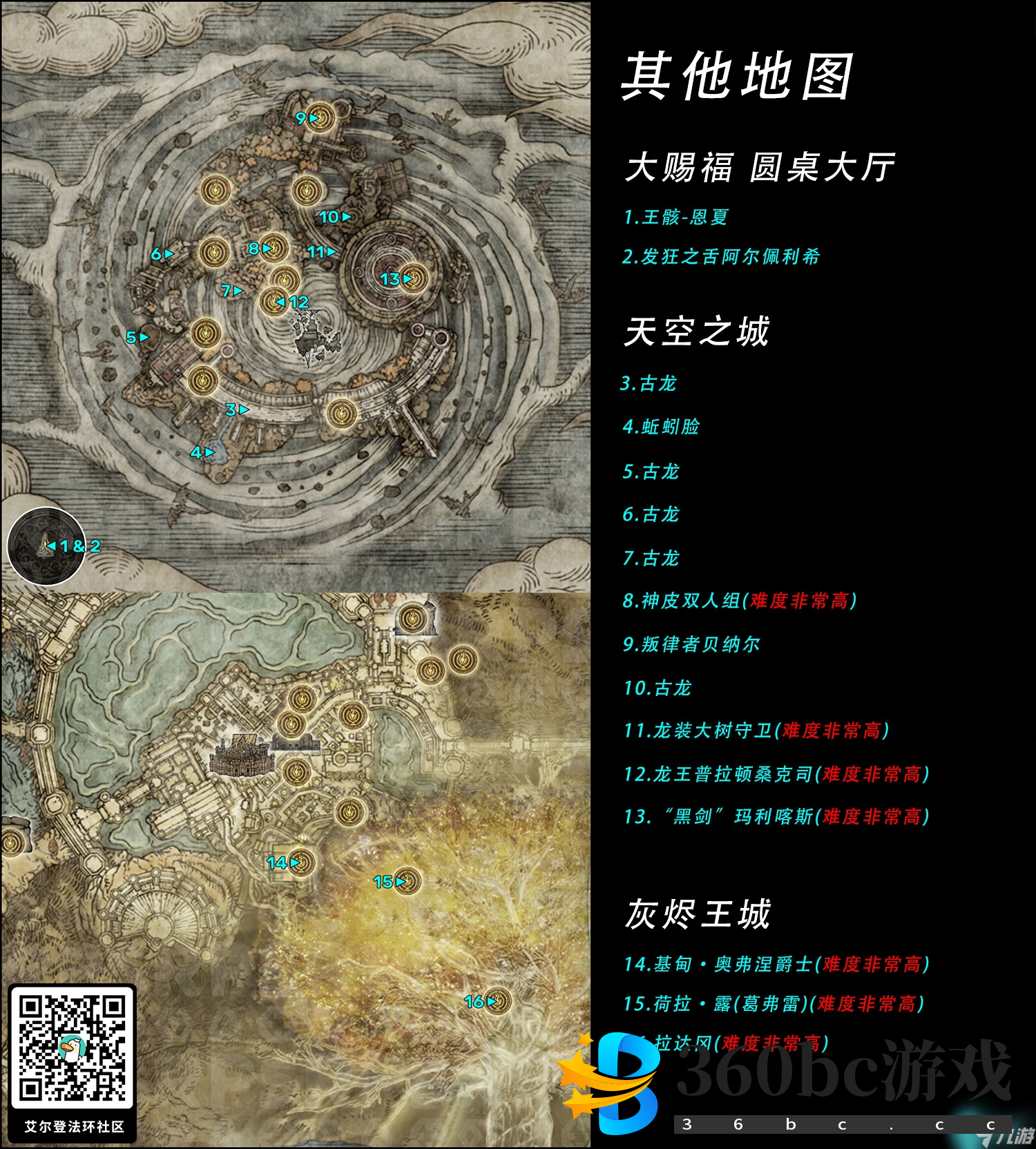 艾尔登法环BOSS顺序怎么选-BOSS顺序选择攻略