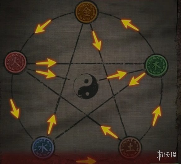 游侠网8