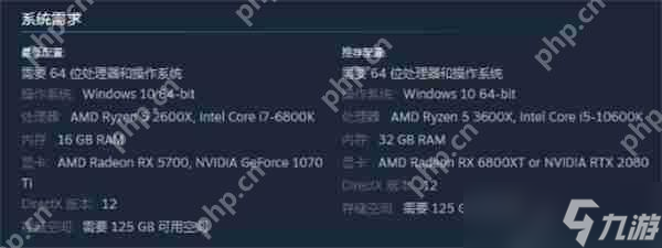 公布即发售！《上古卷轴4：湮灭重制版》249元正式上线