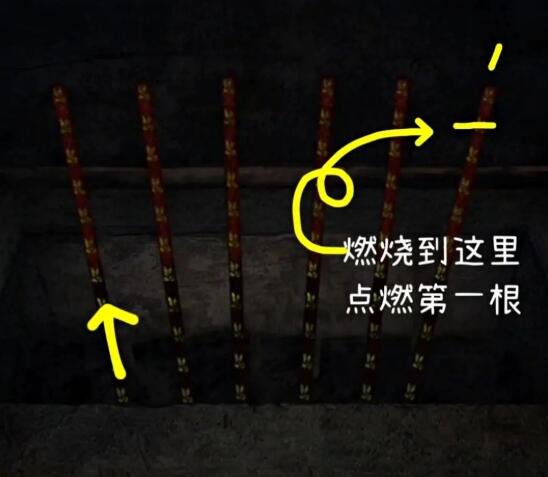 纸嫁衣3第五章燃香怎么过