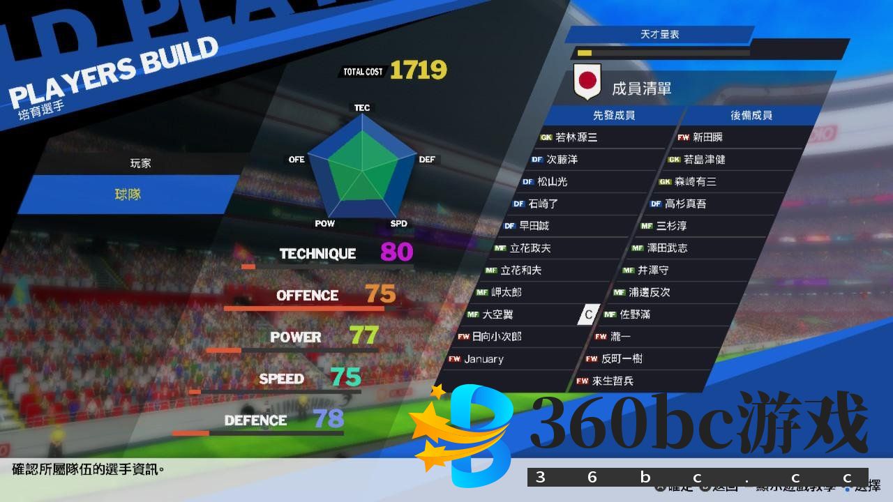 《队长小翼：新秀崛起》评测：对足球小将的优秀还原