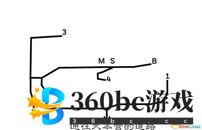 《歧路旅人/八方旅人》全中文标注地图指引 全宝箱紫色宝箱位置