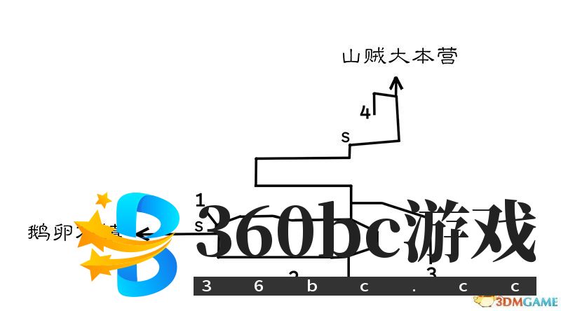 《歧路旅人/八方旅人》全中文标注地图指引 全宝箱紫色宝箱位置