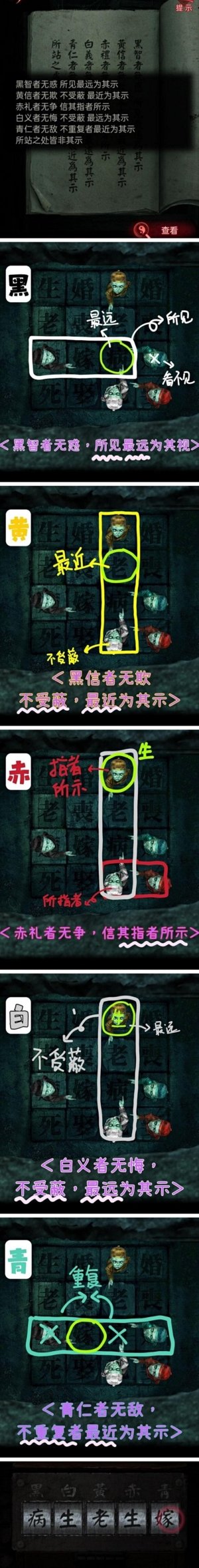 纸嫁衣3黑白黄赤青怎么过 抽屉锁解密攻略 纸嫁衣3黑白黄赤青怎么过 抽屉锁解密攻略