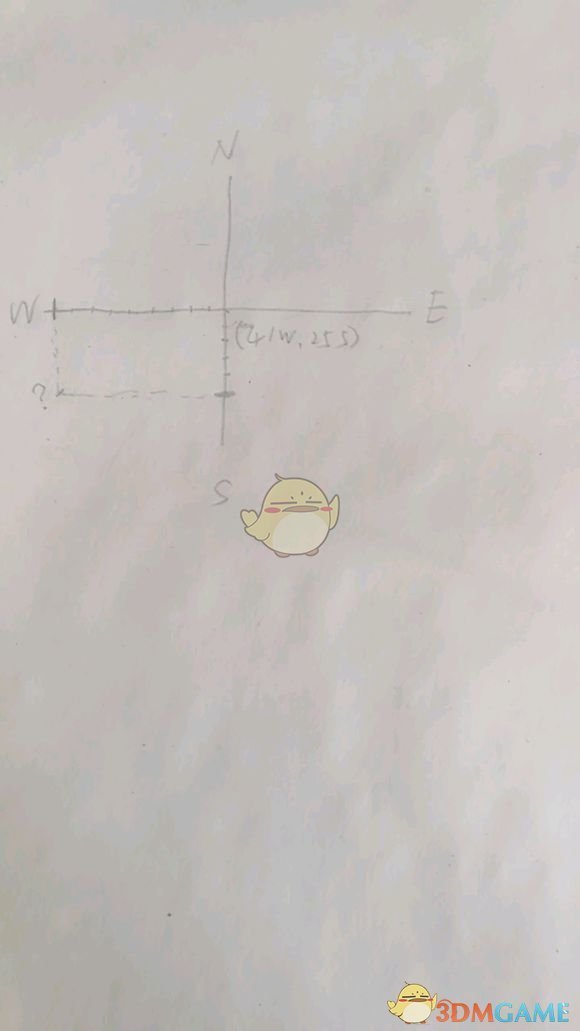 《绿色地狱》怎么判断方向 通过坐标判断方向方法介绍