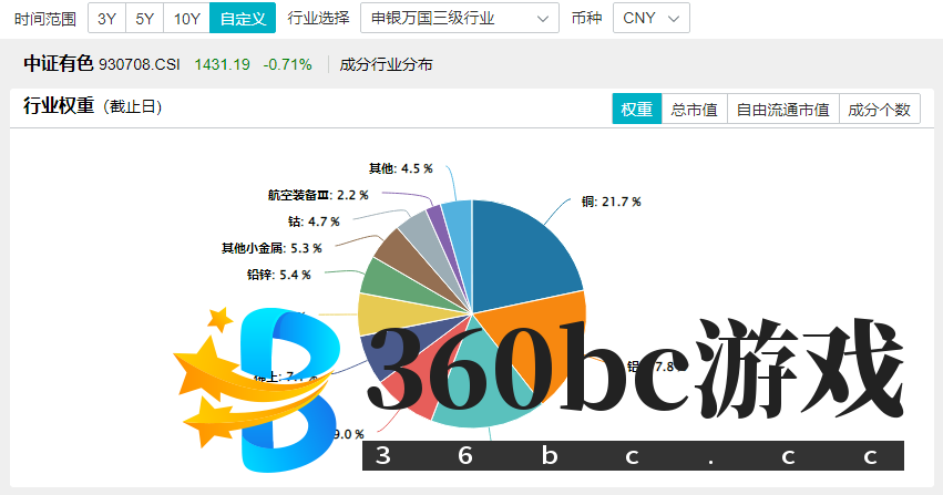 中秋期间,黄金缘何再度飙升?美联储降息“靴子”落地后,金价还能涨吗?