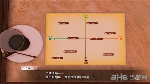 审判之眼相良俊好友任务攻略