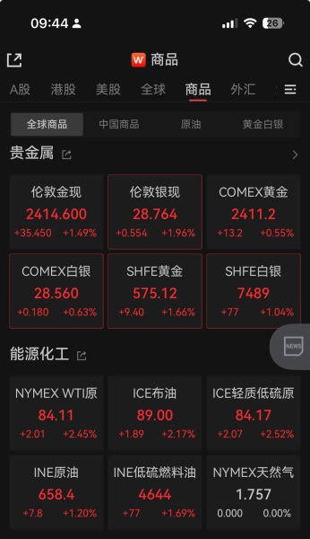 Wind截图 Wind截图