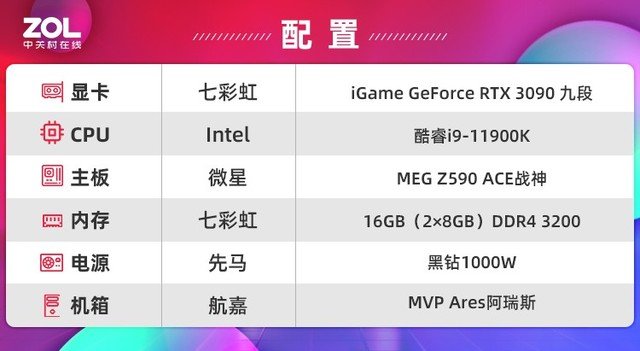 iGame RTX 3090九段评测 显卡界最高待遇