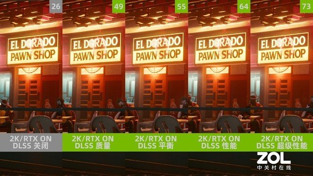 都是别人的赛博朋克!我究竟玩了个啥