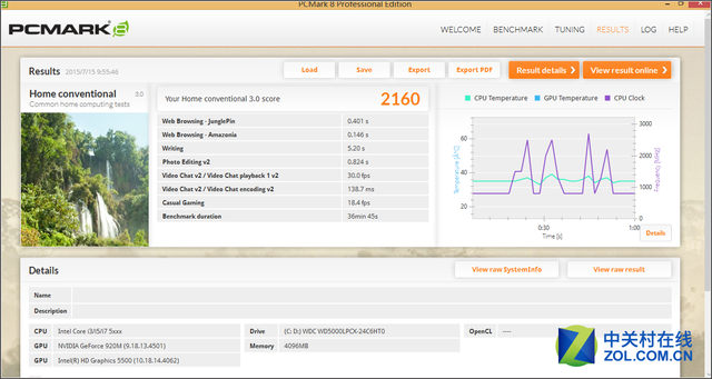 360°全新起点 Flex 3 1470冰岛白版评测