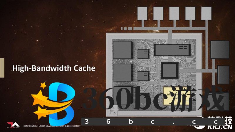 GTX 1070/1080杀手来袭!AMD RX Vega 56/64显卡首发评测
