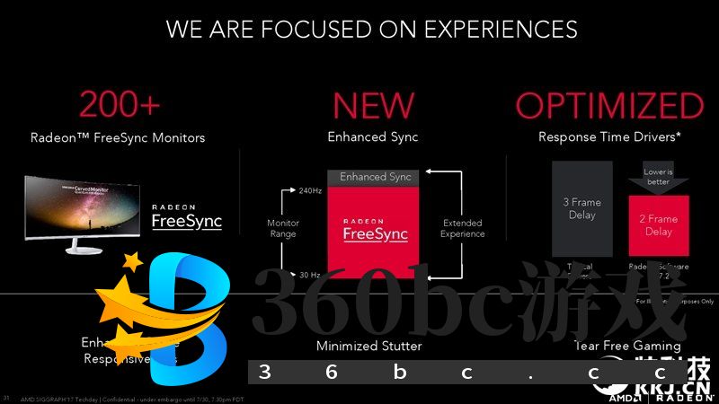 GTX 1070/1080杀手来袭!AMD RX Vega 56/64显卡首发评测