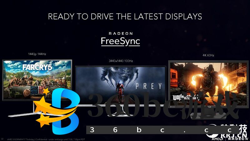 GTX 1070/1080杀手来袭!AMD RX Vega 56/64显卡首发评测