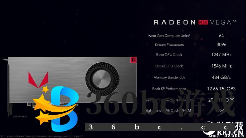 GTX 1070/1080杀手来袭!AMD RX Vega 56/64显卡首发评测