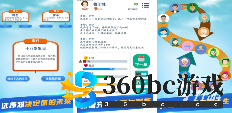 养成类单机游戏分享 2025必玩的养成手游top10