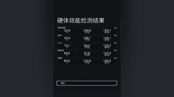 性能轻薄兼得！NVIDIA MAX-Q游戏本全方位解析