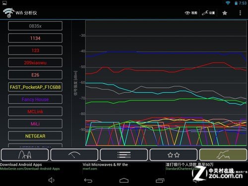 9.7吋屏最窄边框 昂达V975四核评测