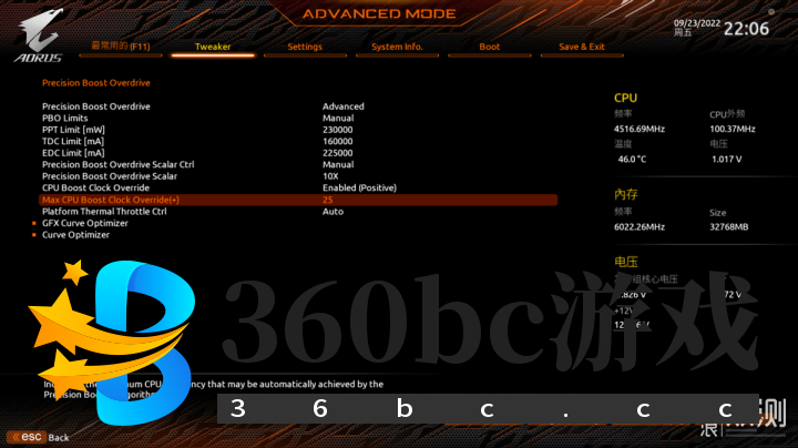 单核心性能暴涨！锐龙9 7950X/7600X首发评测_新浪众测