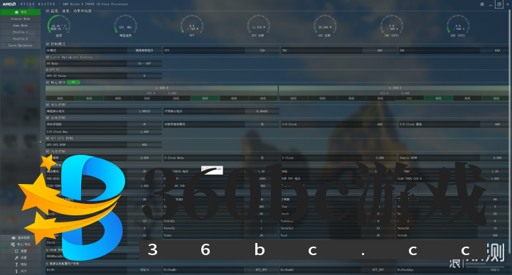 单核心性能暴涨！锐龙9 7950X/7600X首发评测_新浪众测