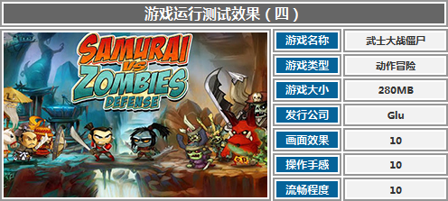 力拼Surface Pro 宏碁W700深度评测体验