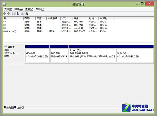 力拼Surface Pro 宏碁W700深度评测体验
