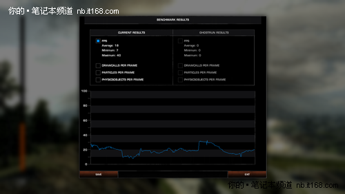 Optimus+GT335M华硕新娱乐本K42JV首评