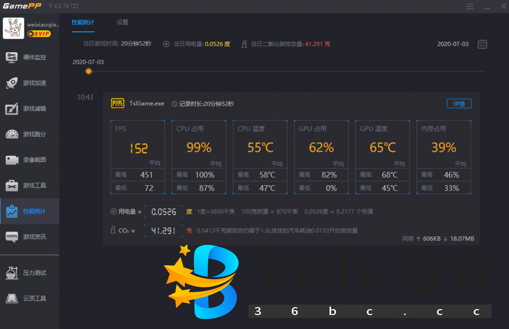 游戏加加性能分析统计报告