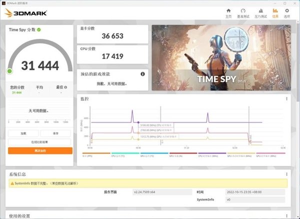 英特尔酷睿i5-13600K上手:稳坐性能王座