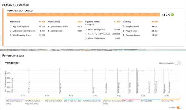 英特尔酷睿i5-13600K上手:稳坐性能王座