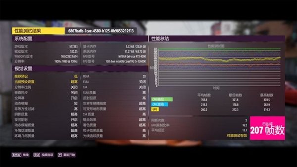 英特尔酷睿i5-13600K上手:稳坐性能王座